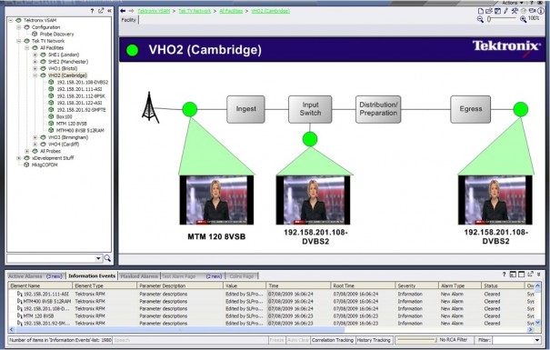 Tektronix VQNet