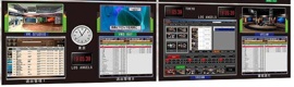 For-A MV-3200, hasta 32 ventanas de vídeo por cada tarjeta de salida