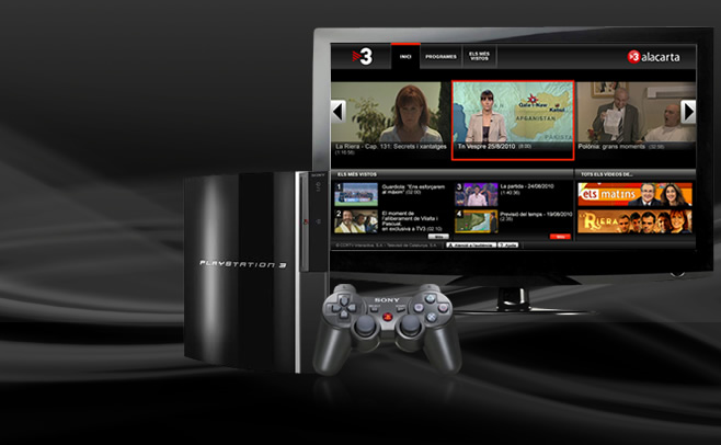 Juegos de PS3 en un CRT - Conectando un PlayStation 3 a una TV viejita