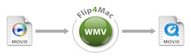 Telestream Flip4Mac WMV 2.4 optimizado para OS X Lion