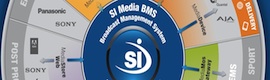 SI Media BMS, mucho más que un Media Asset Management 