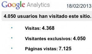 Audiencias en Panorama Audiovisual (Fuente: Google Analytics 18/02/13)