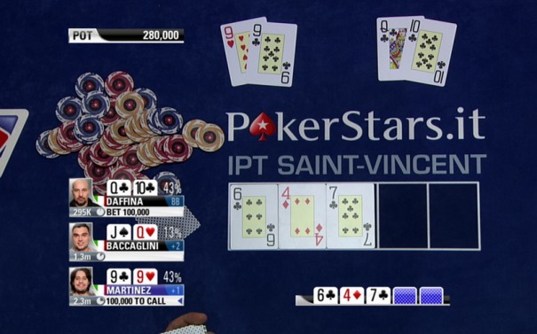 wTVision Poker Stats CG