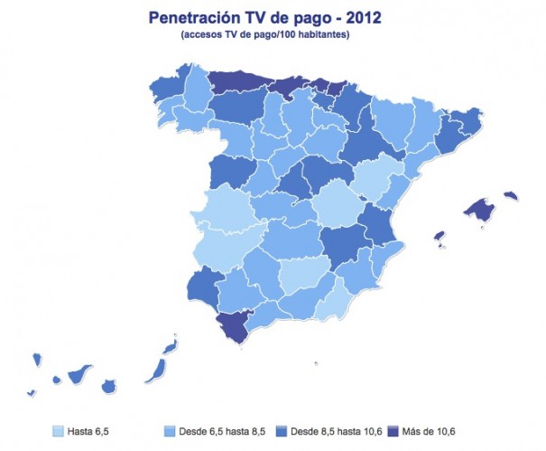 Penetración Tv de pago en 2012 (Fuente: CMT)