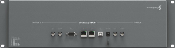 Blackmagic Smartscope Duo 4K