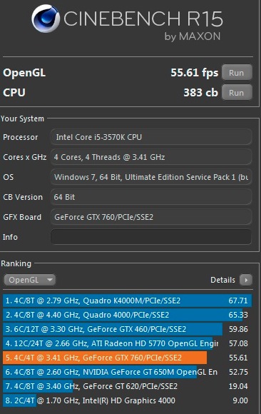 Maxon Cinebench R15