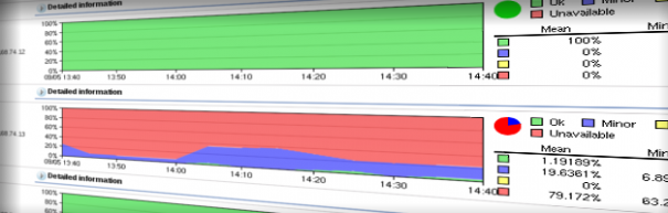 Agama Analyzer OTT Edge