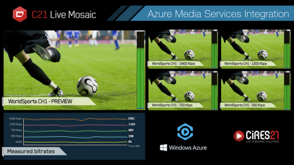 C21 LiveMosaic con Azure 