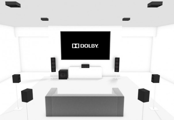 Dolby Atmos Домашняя