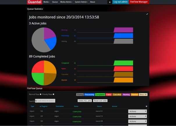 sQ Fileflow