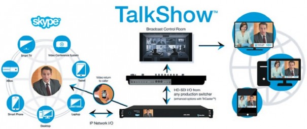 NewTek TalkShow