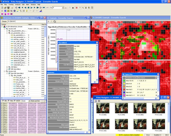 Ejemplo de analizador de Elementary Stream (Foto cortesía de Tektronix)