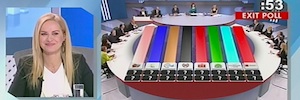 Le Groupe ANT1 a fait confiance à Orad pour le graphisme de la soirée électorale en Grèce