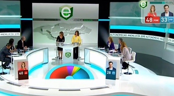 TVE Especial Elecciones Andaluzas