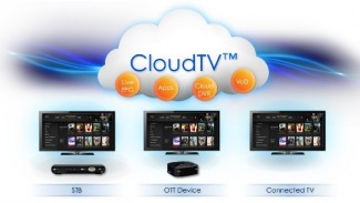 Cloud Tv