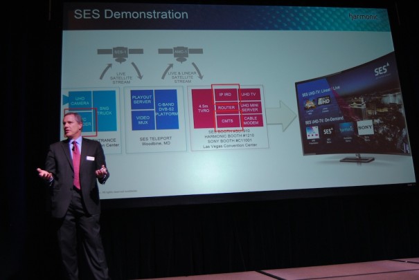 Harmonic en NAB 2015