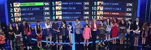 wTVision desplegó un innovador sistema de votaciones en el talent show ‘Levántate’