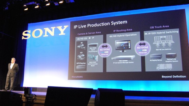 Sony IP Live