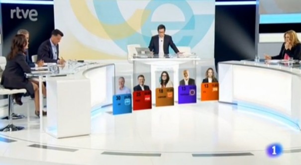 Elecciones 24M TVE