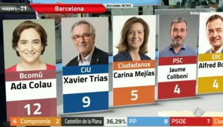 Elecciones 24M Antena 3