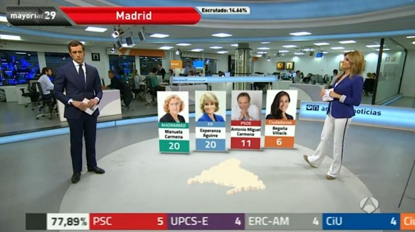 Elecciones 24M Antena 3