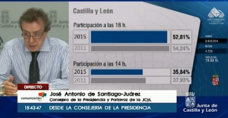 Cobertura Grupo Broadcast Elecciones 24M