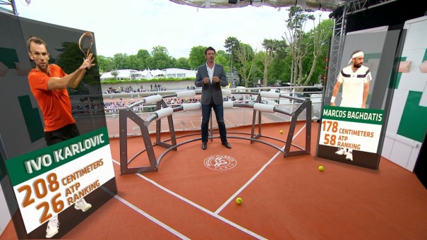 Ross Xpression en Eurosport Roland Garros