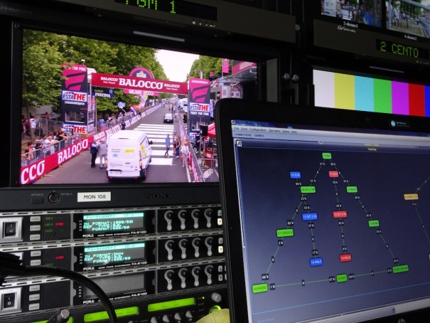 Riedel MediorNet en el Giro de Italia