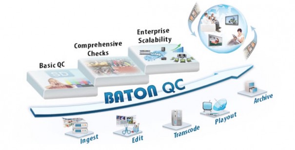 Baton QC