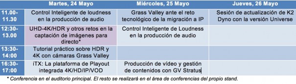 Conferencias Crosspoint BIT 2016