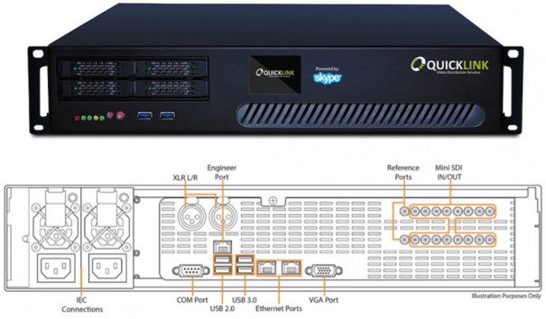 Quicklink Multi TX Xstream Skype