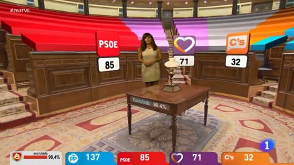 Especial Elecciones 26J TVE