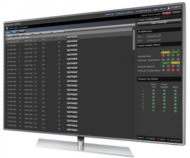 Magellan SDN Orchestor