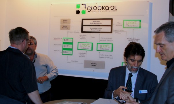 Glookast en IBC 2016