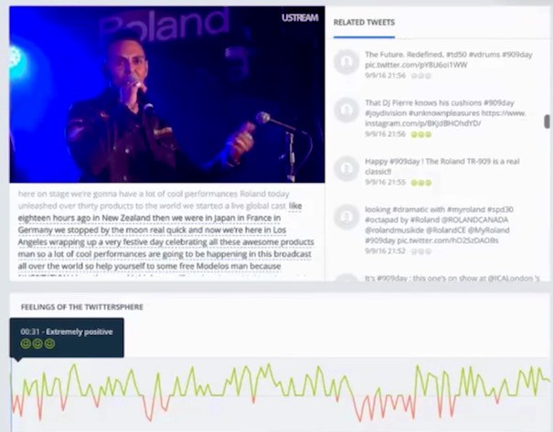 Media Insights Platform