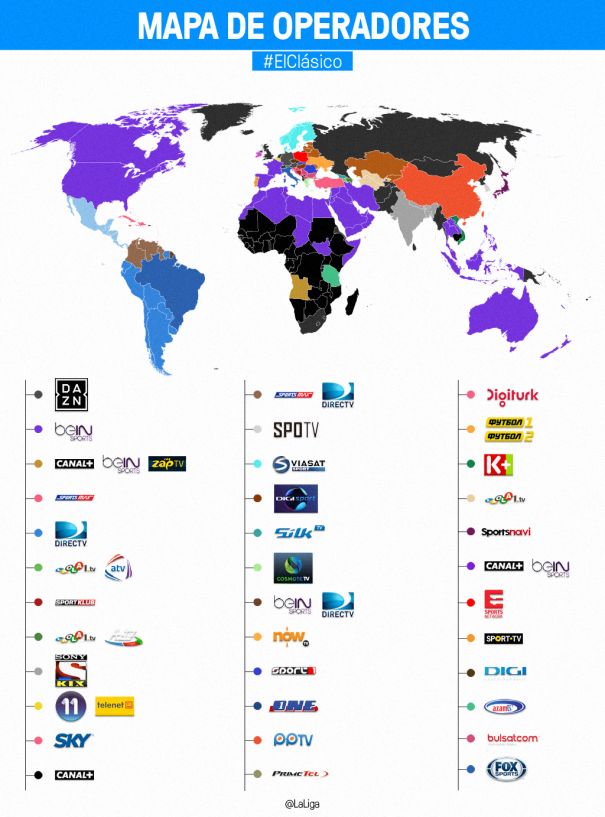Operadores que emitirán El Clásico