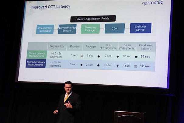 Harmonic en NAB 2017 