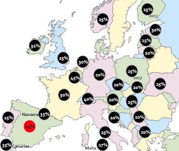 Mapa incentivos fiscales cine