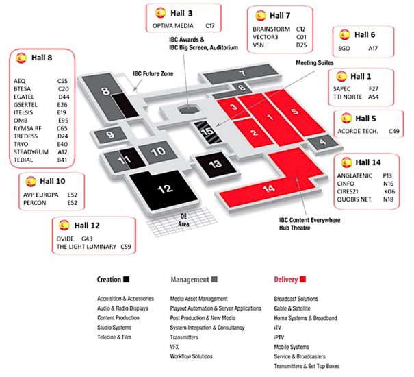 Españoles en IBC 2017