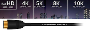 El nuevo HDMI 2.1 soportará 10K y HDR