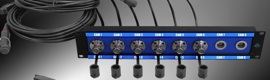 Conectores de fibra óptica HDTV-SMPTE de Pínanson