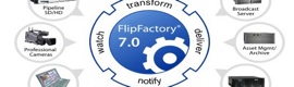 DIVArchive y FlipFactory en doscientas instalaciones