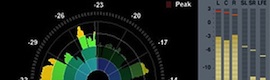 Nuevo plug-in de medición sonora LM6 de TC Electronic