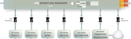 VSN presenta en Broadcast & Cable su nuevo MAM basado en la plataforma Spider