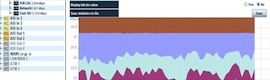 Thomson Video Networks erweitert die Vorteile des statistischen Multiplexings mit dem neuen Flextream 2.0 