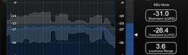 Medida de loudness, ahora disponible, en Quantel con Nugen VisLM