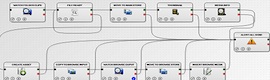 Orad actualiza su plataforma para Media Asset Management iFind