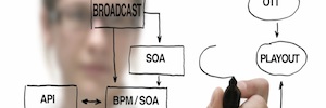 BPM-SOA como driver de la nueva industria audiovisual