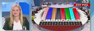 ANT1 Group se apoyó en Orad para el grafismo de la noche electoral en Grecia