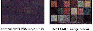 Panasonic da un paso de imagen con el desarrollo del nuevo sensor CMOS (APD-CMOS)